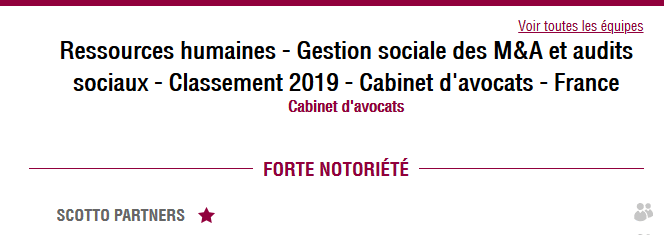 Classement Leader Leagues 2019 :  Forte notoriété de Scotto Partners en Gestion Sociale des Audits et M&A 